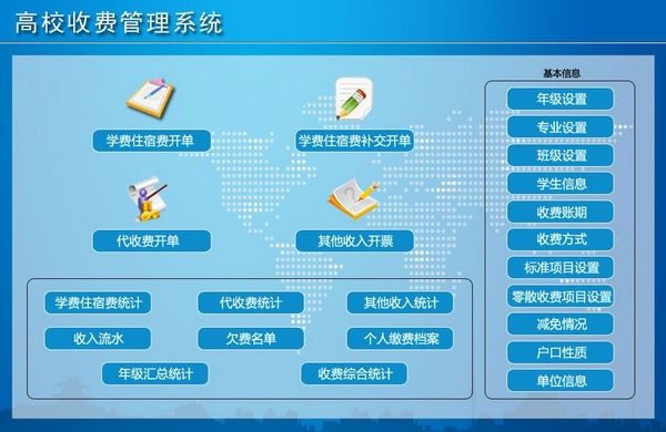 高校收费管理系统下载