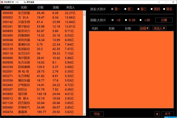 资金爆点下载