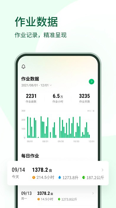 大疆农服app软件截图0