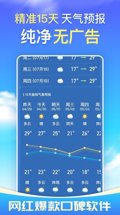 预知天气预报纯净版软件截图0