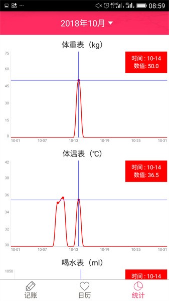 排卵期安全期日历软件软件截图2