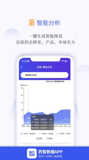 药智数据网软件截图0