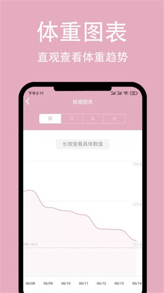 简轻体重软件软件截图2