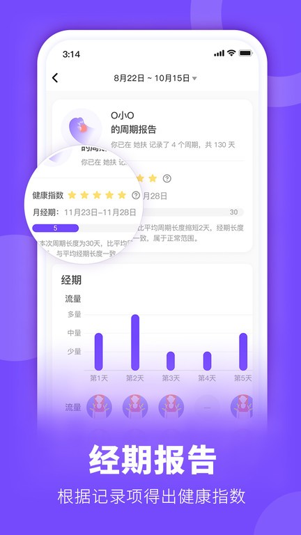 她扶Tough APP软件截图3