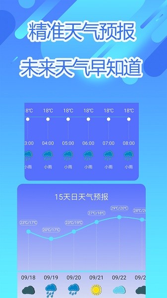 天气雷达软件软件截图1