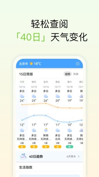 和美天气app软件截图1