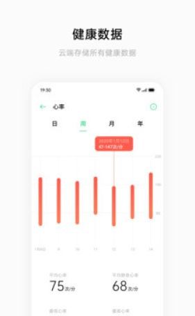 OPPO手环软件截图0