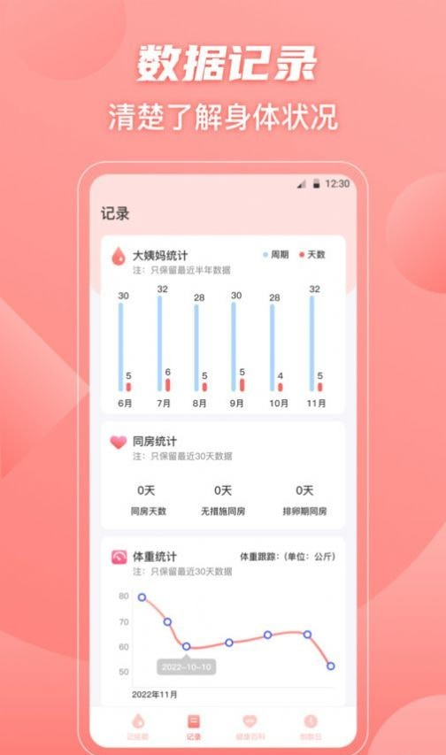 大姨妈女王版软件截图3