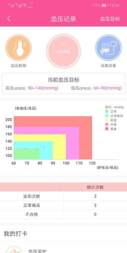 妇产医院母婴监护软件截图1