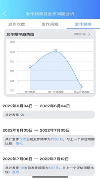 痫来无事医生端软件截图4