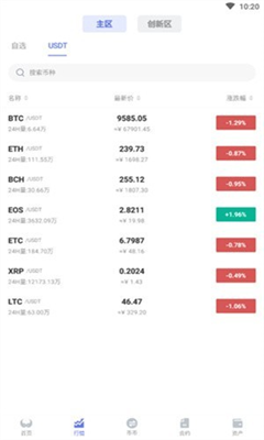 币兑bd交易所网站