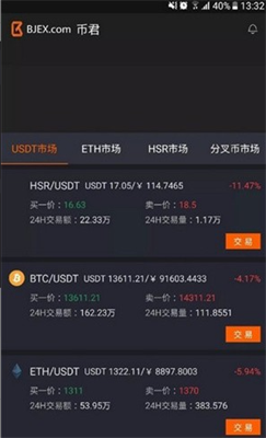 币君交易所app软件截图0