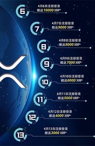 FXCM(福汇交易平台最新版)