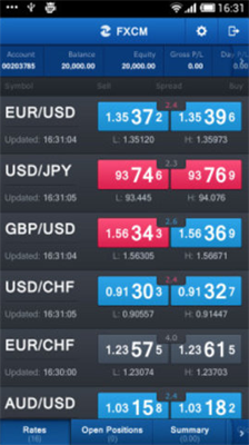 fxcm福汇交易所最新版