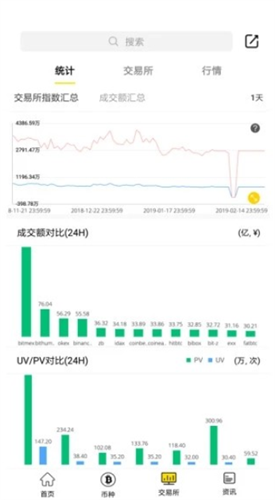 吉比特矿池2022