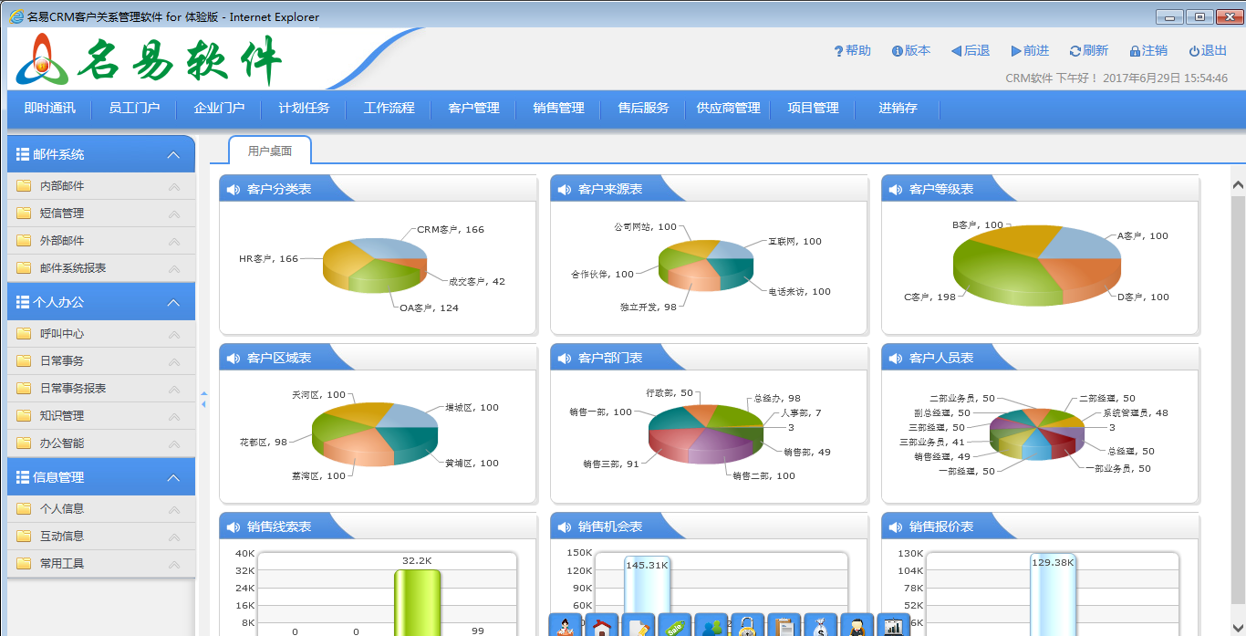 名易MyCRM客户关系管理平台下载