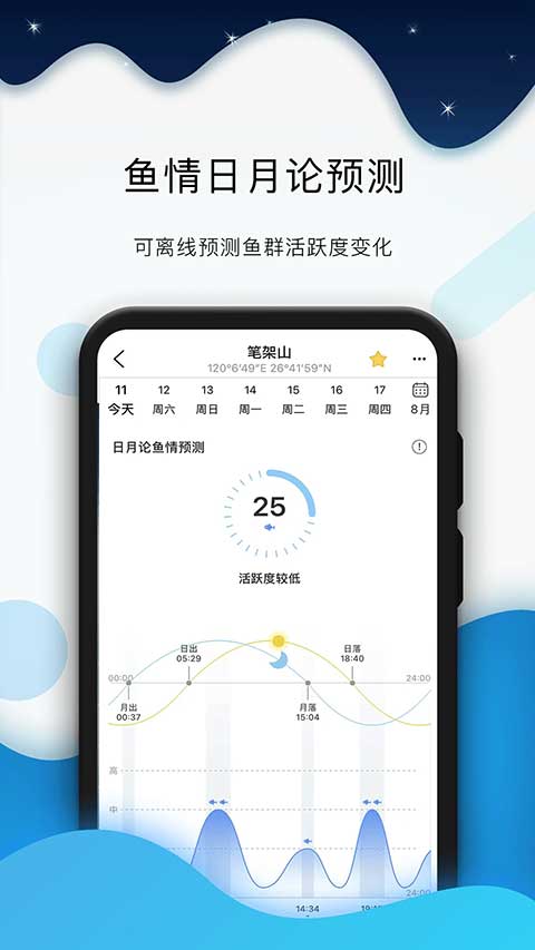 全球潮汐手机版软件截图4