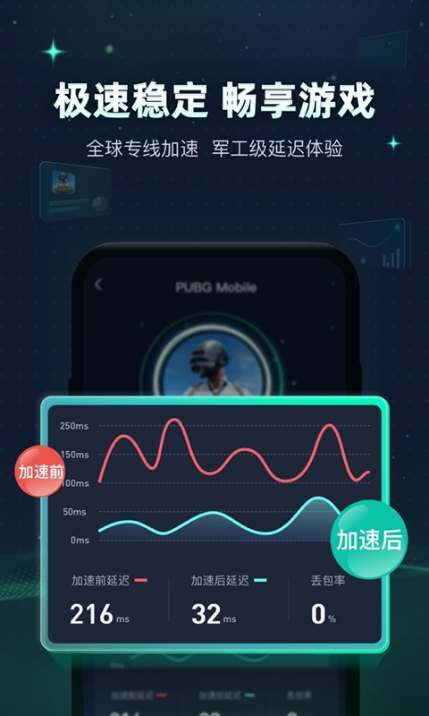 迅游加速器破解版软件截图2