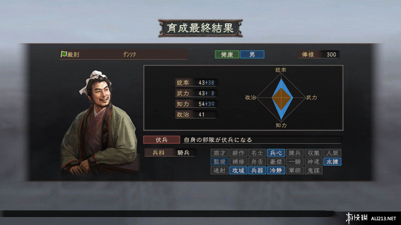 三国志12正式版（Romance Of Three Kingdom 12）Editor1.00 (Build 426)多功能修改器下载