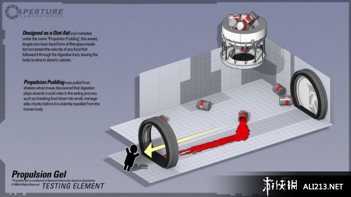 传送门2（Portal 2）Update 2012-05-12三项修改器下载