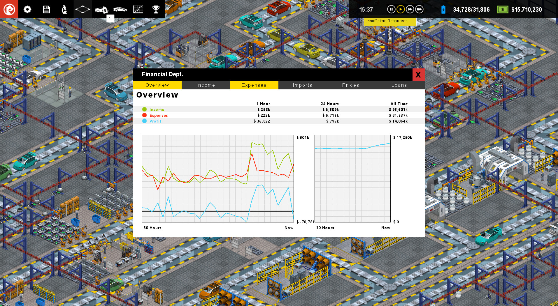 生产线：汽车工厂模拟（Production Line : Car factory simulation）v1.78C四项修改下载