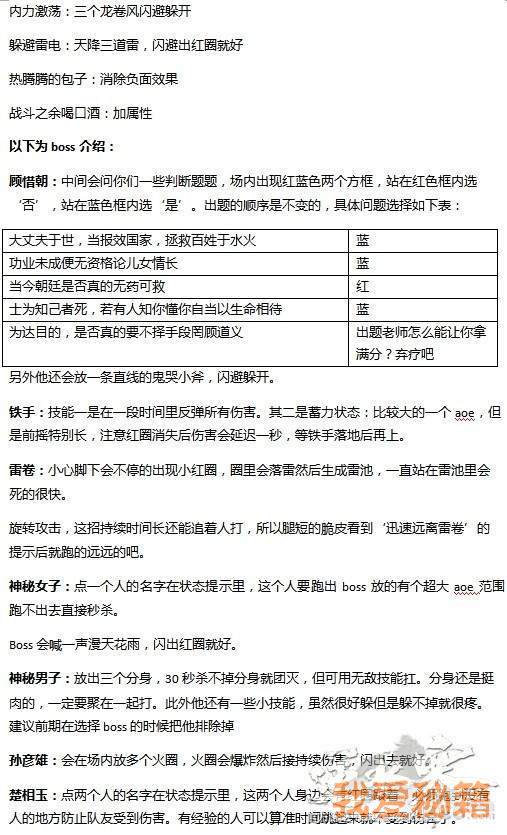 逆水寒神州奇侠任务怎么做_逆水寒神州奇侠任务赚钱技巧