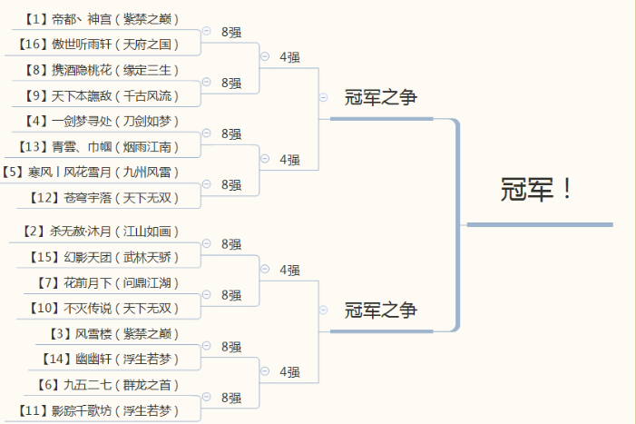 逆水寒8月23日版本更新公告 更新到几点