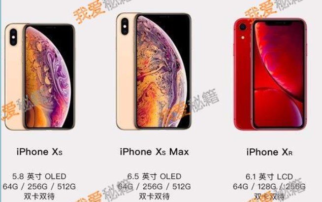 iphoneXS美版、港版、国行的哪国的好？都可以使用国内卡吗？