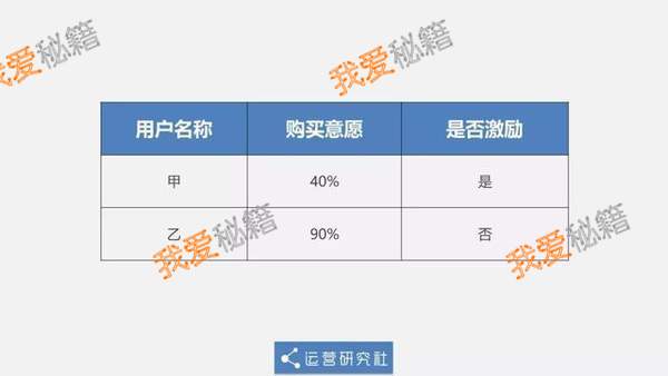 2018年淘宝双十一赚钱攻略