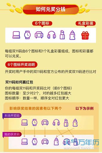 新消息!2018支付宝蚂蚁庄园小课堂11月6日答案 多领取天猫双11购物津贴