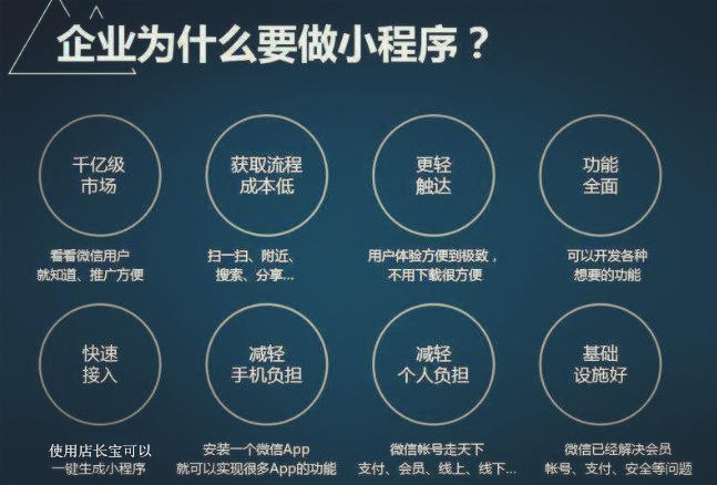 如何代理小程序?代理小程序是怎么回事?