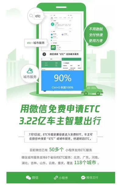 车主福利！微信如何申办ETC?车主微信申办ETC教程图解