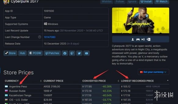 《赛博朋克2077》阿根廷区多少钱？阿根廷区介绍