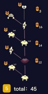 sky光遇重组季先祖兑换表大全分享