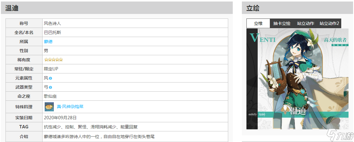 原神深渊角色出场率一览 深渊出场T0角色推荐