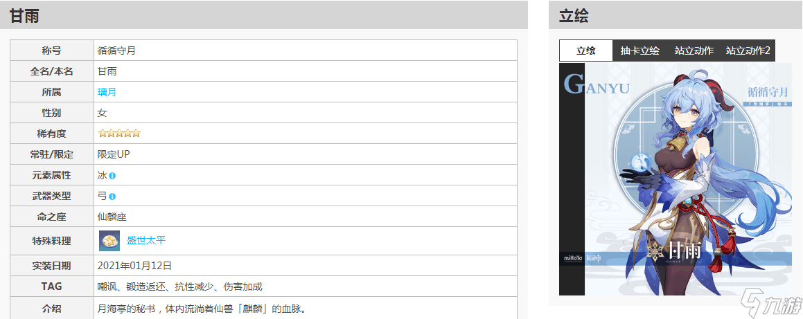 原神深渊角色出场率一览 深渊出场T0角色推荐