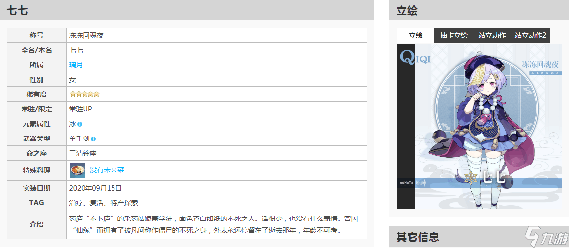 原神深渊角色出场率一览 深渊出场T0角色推荐