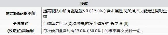 碧蓝航线阿武隗打捞 碧蓝航线阿武隗怎么样 碧蓝航线阿武隗改造立绘