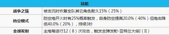 碧蓝航线朱诺打捞 碧蓝航线朱诺怎么样 碧蓝航线朱诺改造立绘