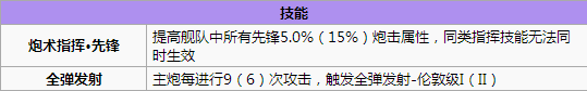 碧蓝航线伦敦打捞 碧蓝航线伦敦怎么样 碧蓝航线伦敦改造立绘