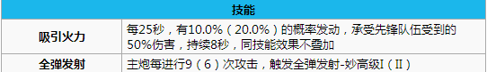 碧蓝航线妙高打捞 碧蓝航线妙高怎么样 碧蓝航线妙高改造立绘