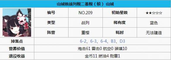 碧蓝航线山城打捞 碧蓝航线山城怎么样 碧蓝航线山城改造立绘