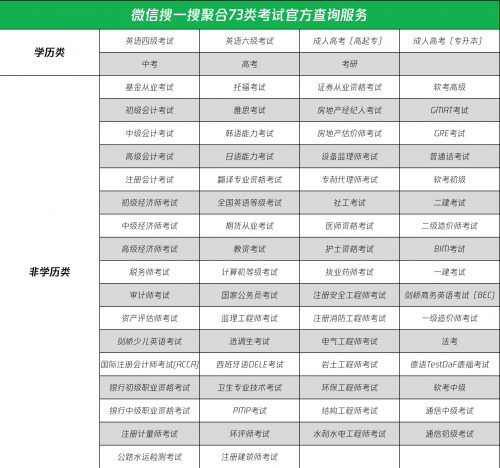 2022年国家公务员考试报名微信怎么操作？微信搜一搜国考相关服务全聚合[多图]图片2