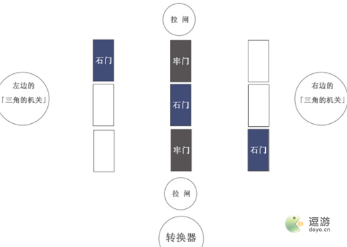 原神蛇心之地迷宫解密方法分享