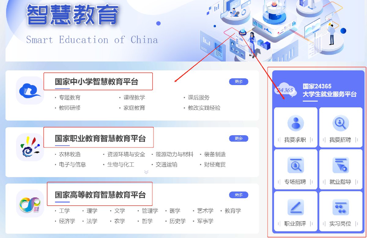 国家智慧教育平台2.0入口官网 国家智慧教育平台网址
