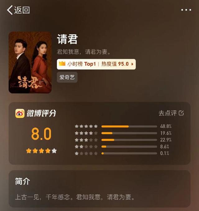 请君讲的什么故事 请君人设解开年代泼剧“爆款密钥”