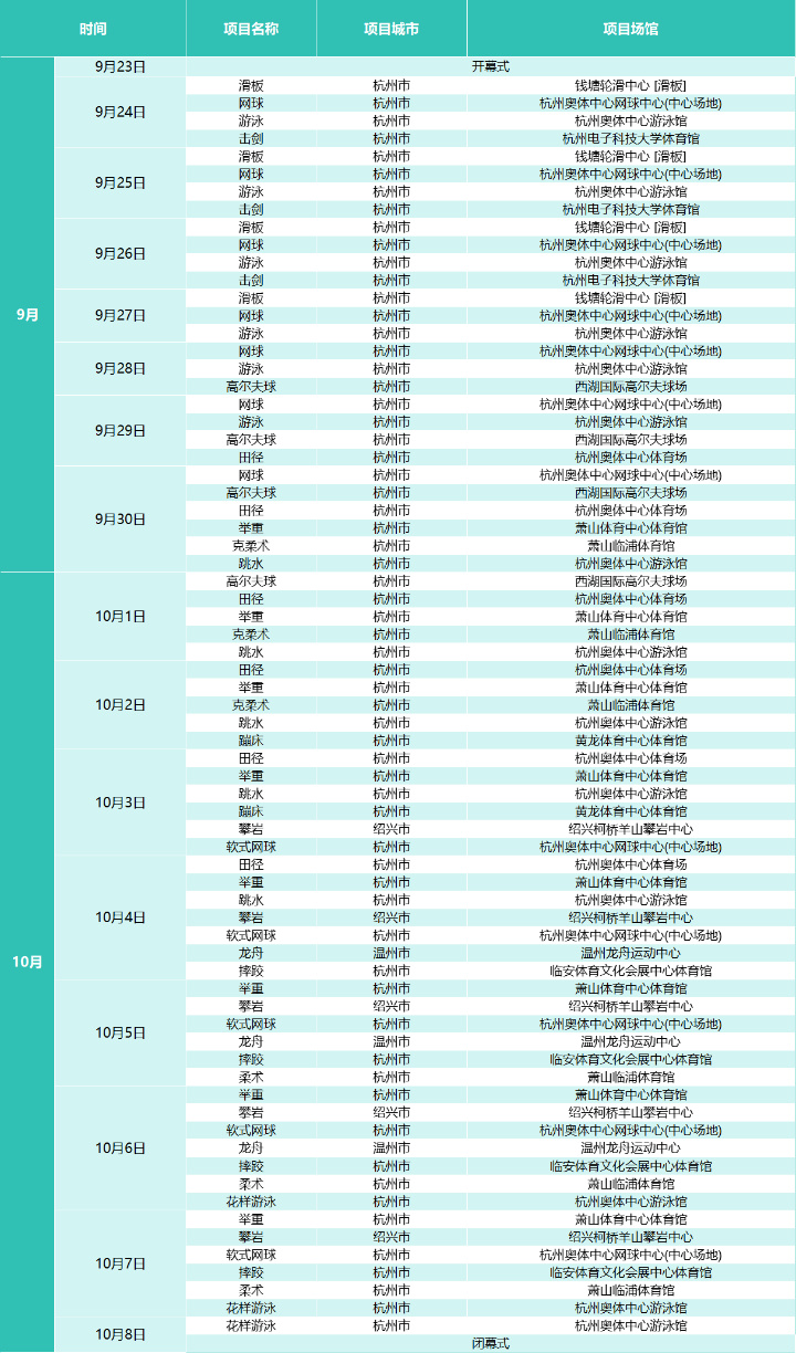 2023杭州亚运会开幕式直播在哪看？杭州亚运会赛程时间表