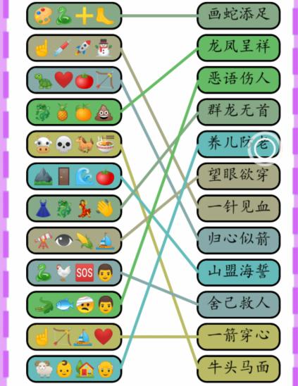 《就我眼神好》成语达人通关攻略