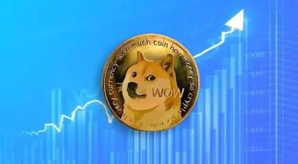 doge币历史最高价是多少