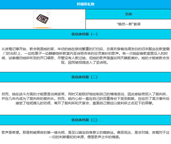 《绯色回响》夜莺角色介绍一览